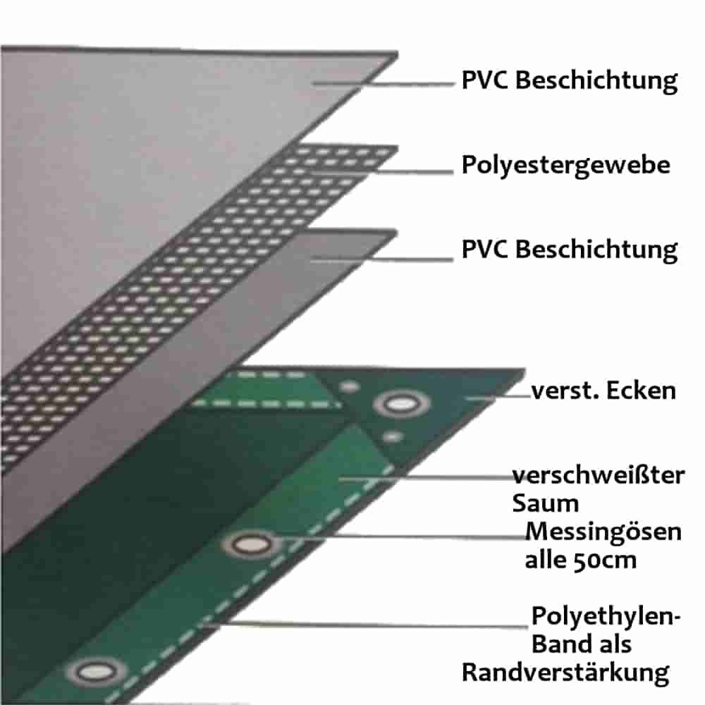 balts 650 g/m² PVC 4 x 6m (24m²) pārsegs-0