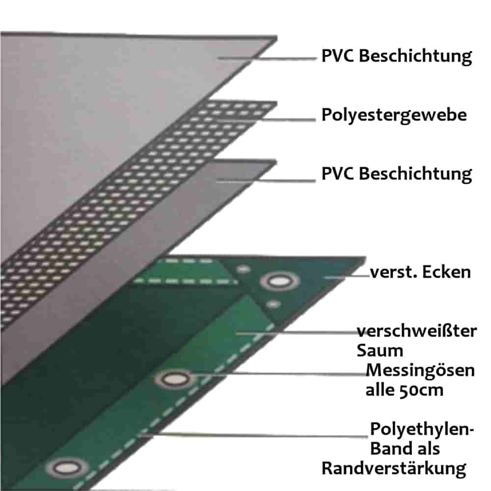 balts 650 g/m² PVC 4 x 8m (32m²) pārklājs-0