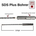 Perforators SDS-PLUS 4-griezējs Ø 5,0mm x 110mm garums-0