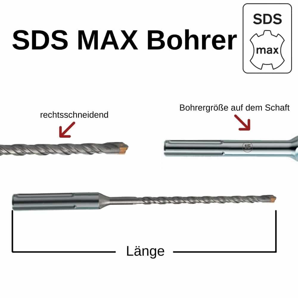 Perforatora urbis SDS-MAX 4-griezējs Ø 20, 0mm x 920mm garums-0