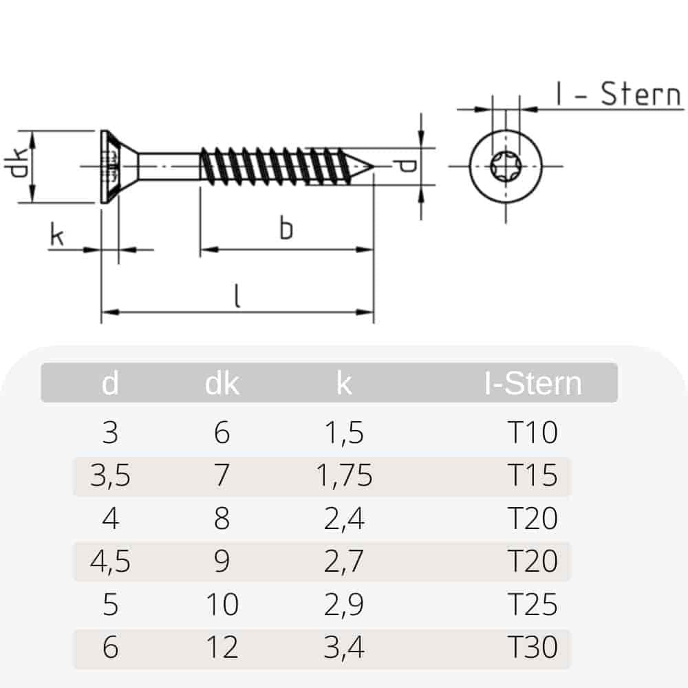 Skaidu plākšņu skrūves 6,0 x 200 mm 100 gabali ar I-zvaigzni, iegremdējamu galvu, daļēju vītni un frēzēšanas ribām zem galvas-0