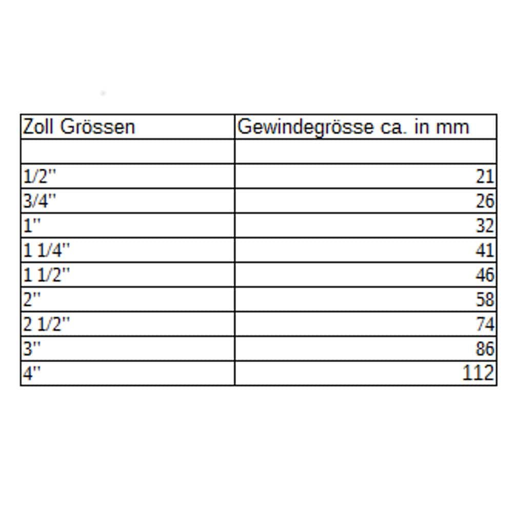 Spārnu rokturis lodveida vārsts IGxAG 1 1/4"-0