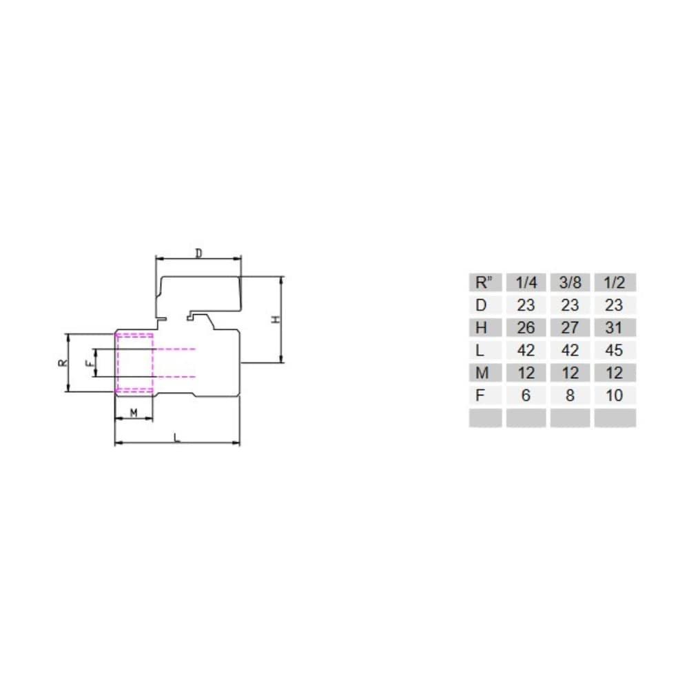 Mini lodveida vārsts no misiņa ar sarkanu rokturi, 1/4" IG x 1/4" IG-0