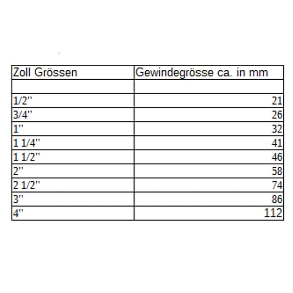 Spārnu roktura lodveida vārsts IGxIG 1/2"-0