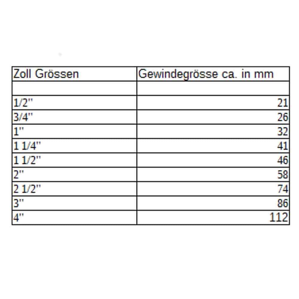 Spārnu rokturis lodveida vārsts IGxIG 1 1/4"-0