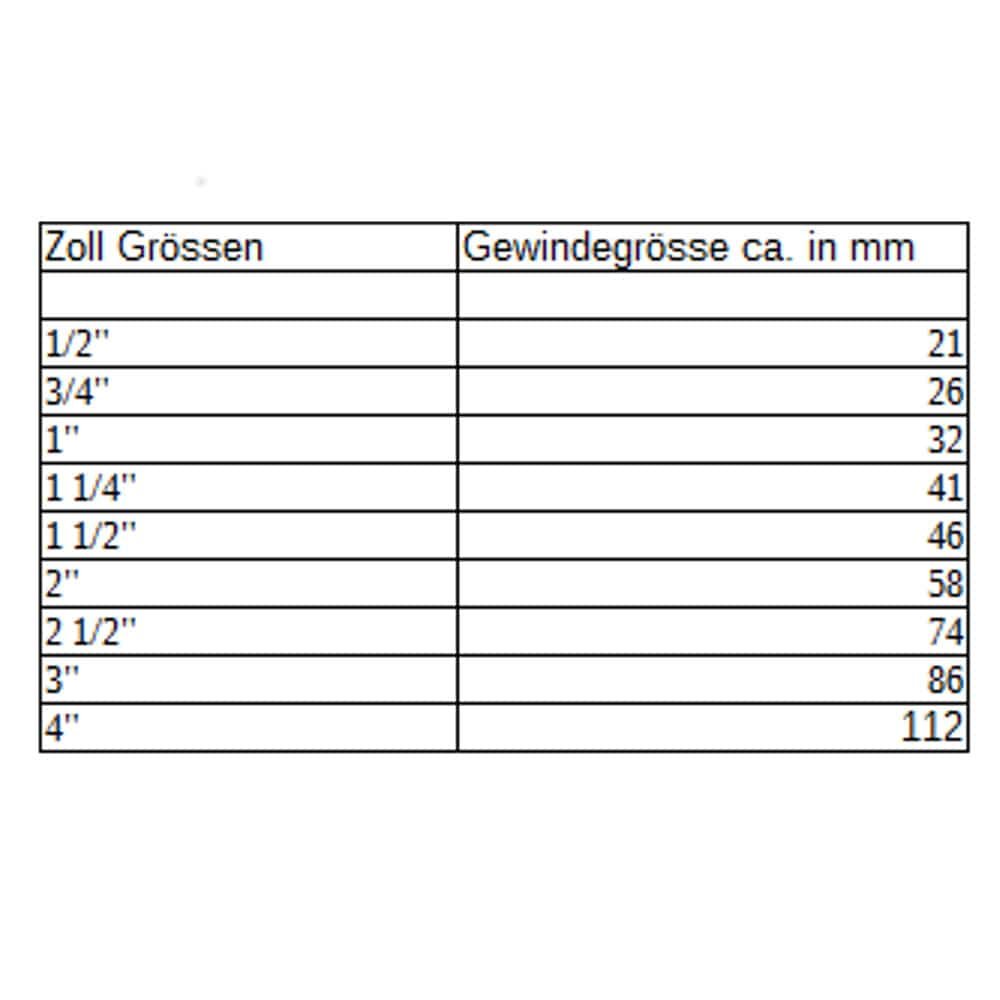 Sviras lodveida vārsts IGxIG 1/2"-0