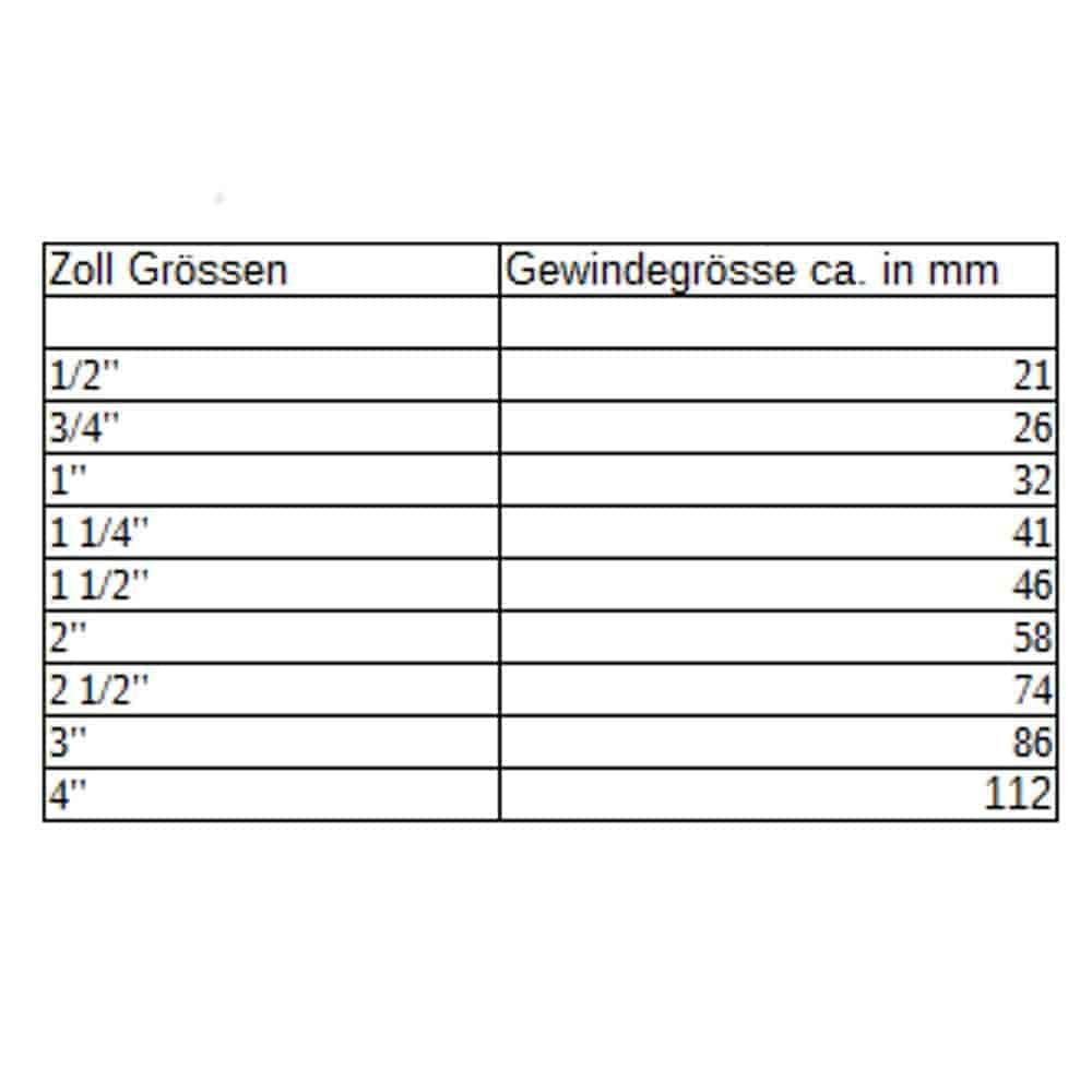 Sviras lodveida krāns IGxIG 1"-0