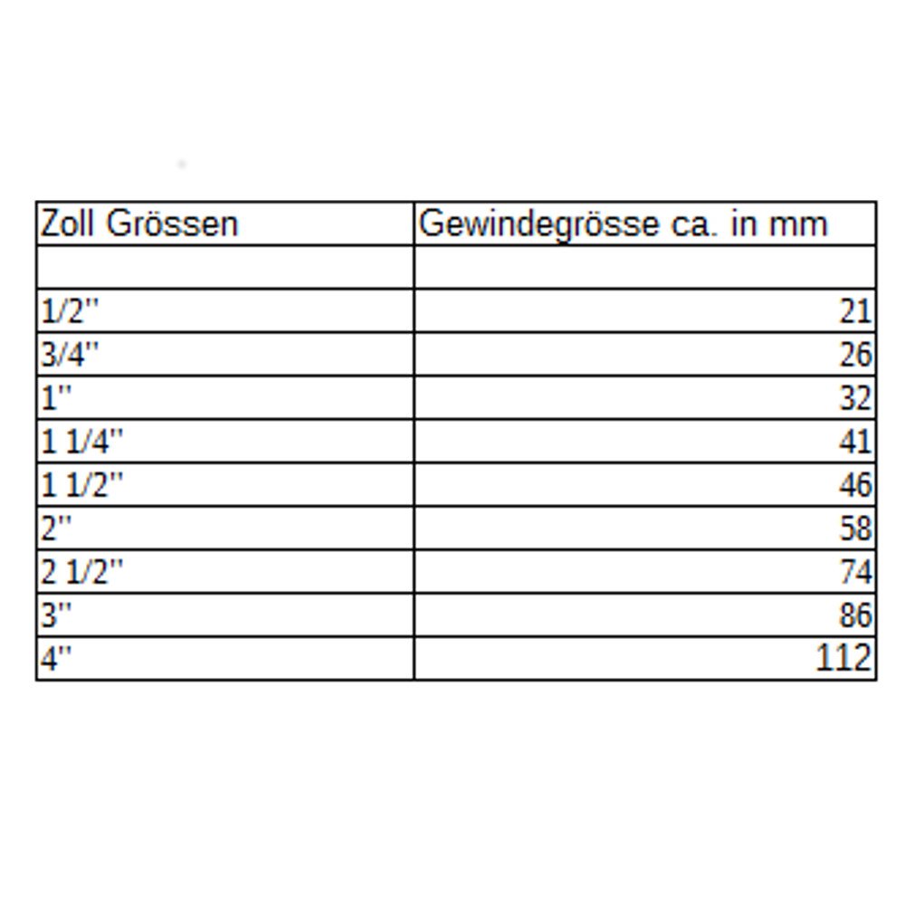 Spārnu roktura lodveida vārsts IGxAG 1/2"-0