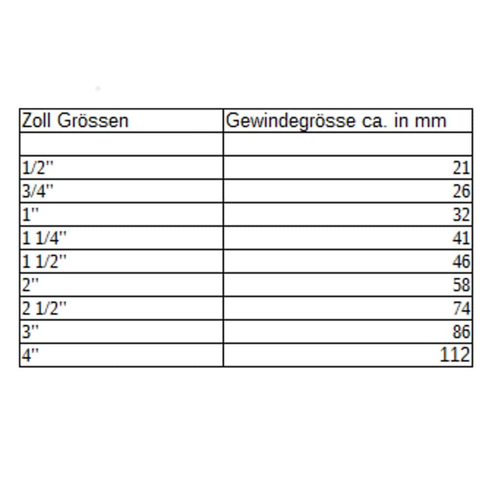 Sviras lodveida vārsts AGxAG 3/4"-0