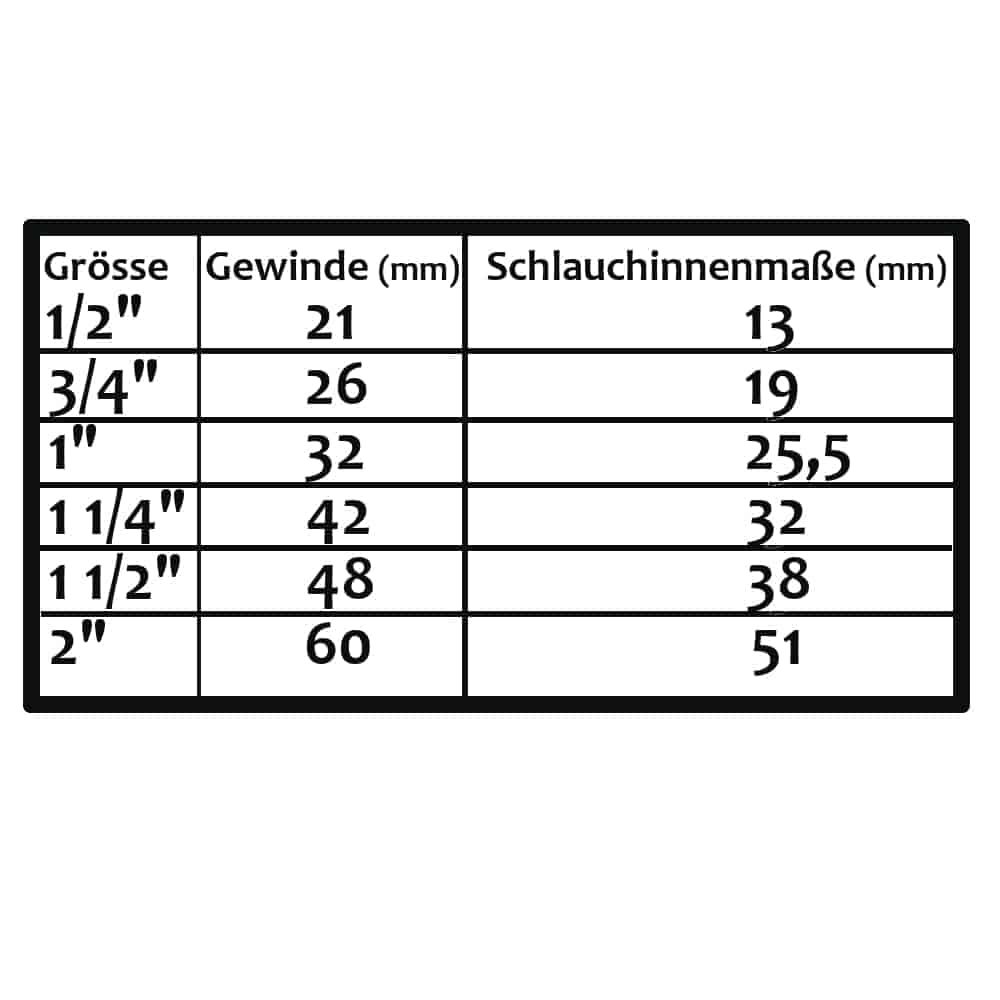 Misiņa šļūtenes savienotājs + 2/3 uzmavas-0