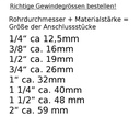 Preses savienojumi TH+U Preses kontūra DVGW KIWA-2