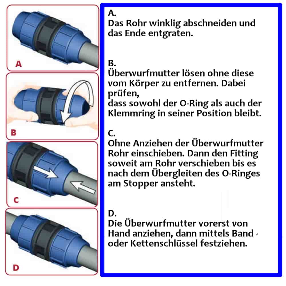 PP PE Rohr Verschraubung Kupplung 20 x 1" AG-2