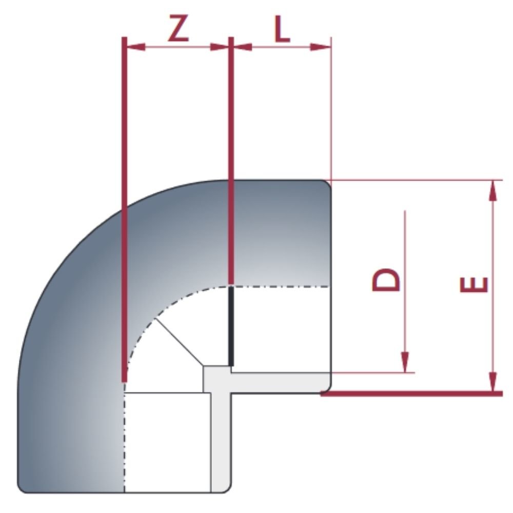 PVC-U 90° leņķa uzmava 32 mm PN16-0