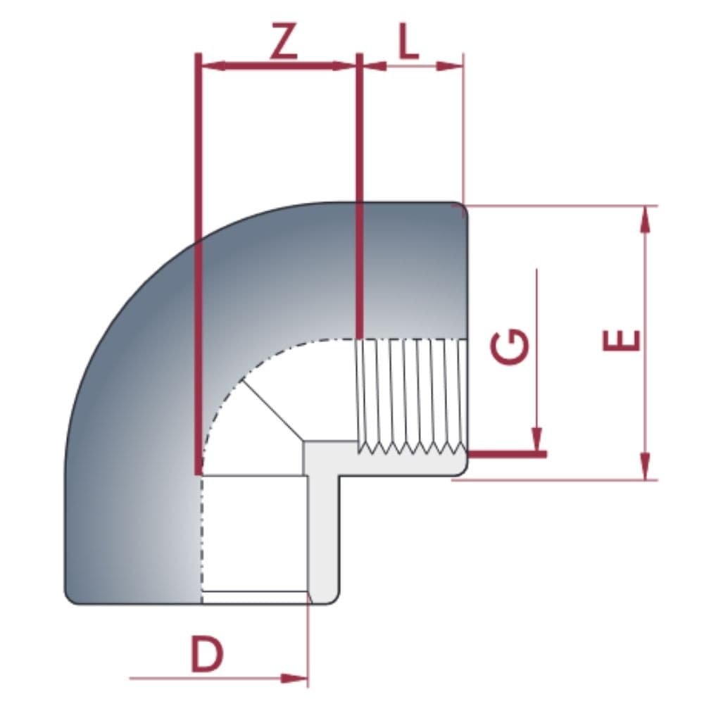 PVC-U 90°Līkums Muffe x IG 20 mm x 1/2" PN10-0