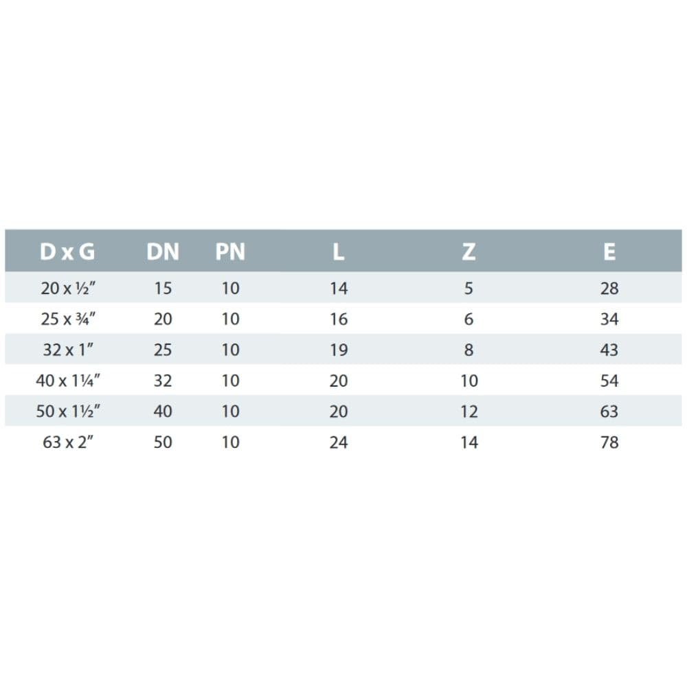 PVC-U 45° Leņķis IG 3/4" PN10-1