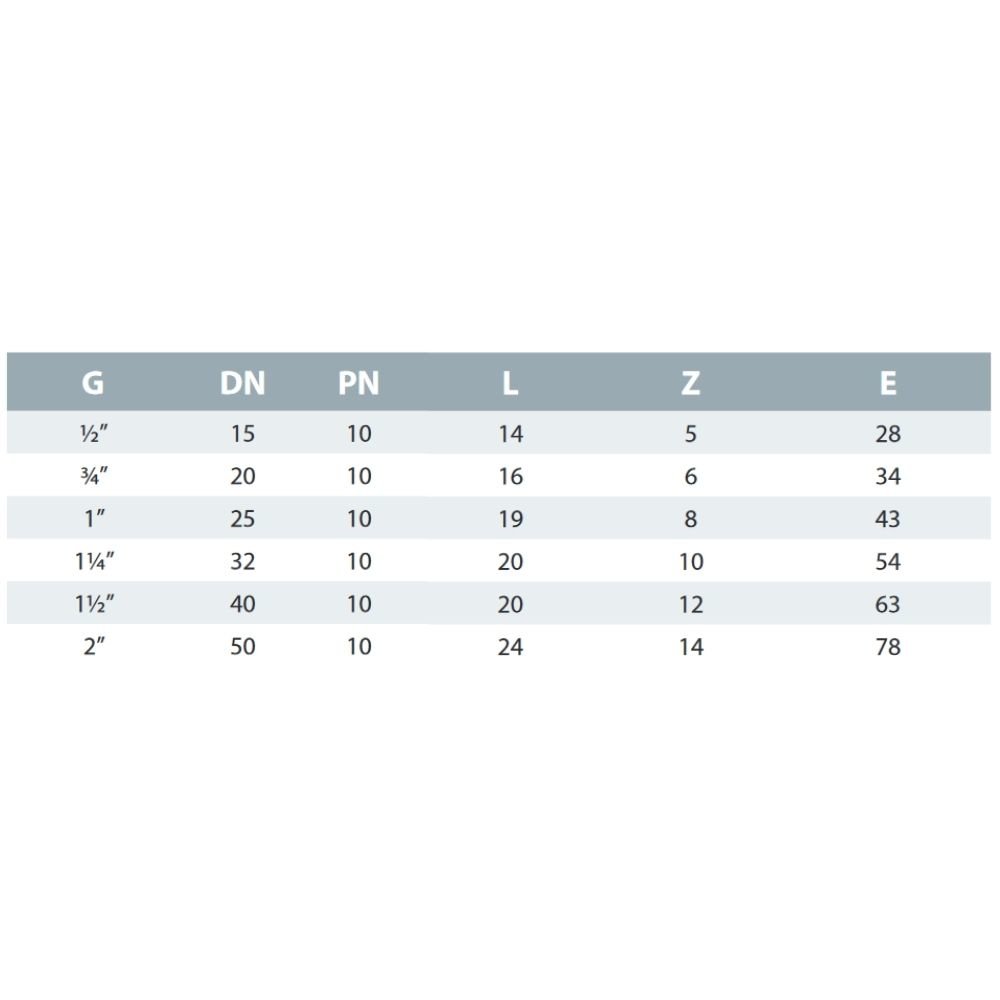 PVC-U 45°Līkums IG 2" PN10-1