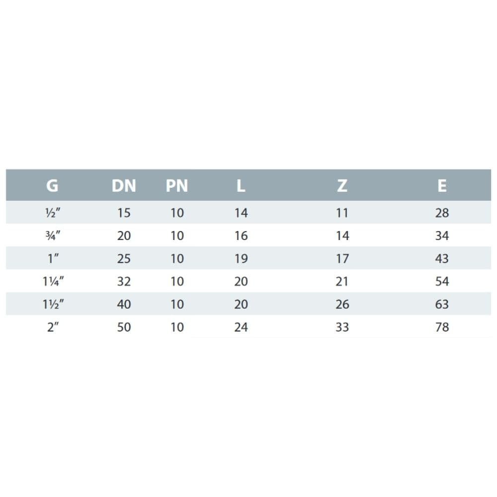 PVC-U T-veida savienojums IG 1" PN10-1