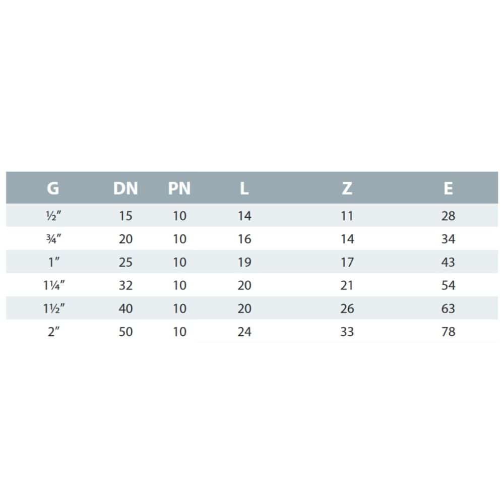 PVC-U T-veida savienojums IG 2" PN10-1