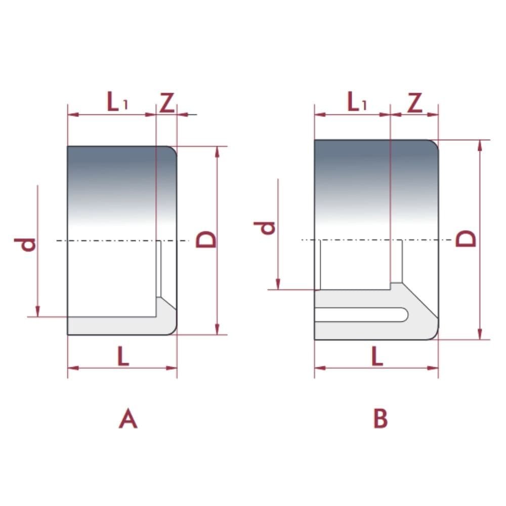 PVC-U Samazinājums īss 25 mm x 20 mm PN16-0