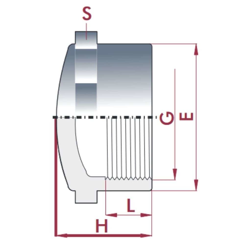 PVC-U vāciņš IG 1" PN10-0