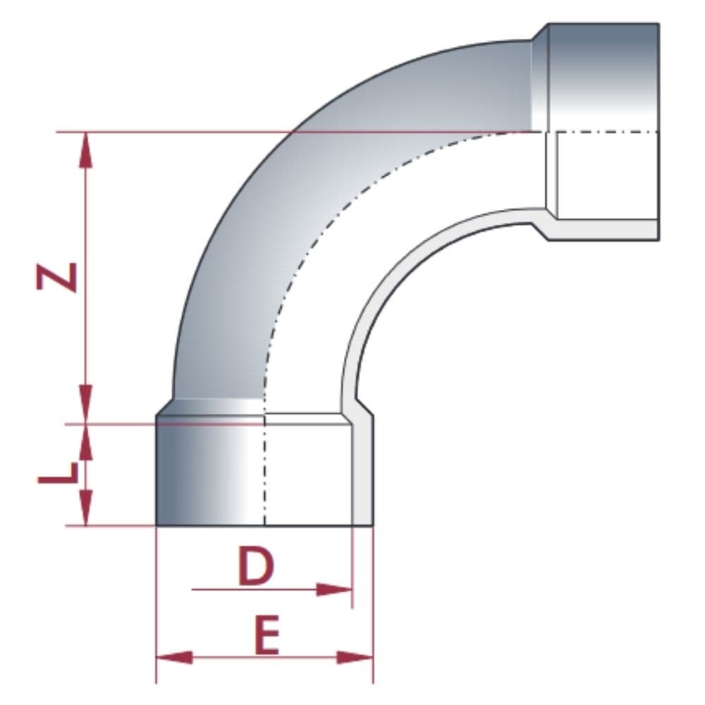 PVC-U 90°Līkums 40 mm PN16-0