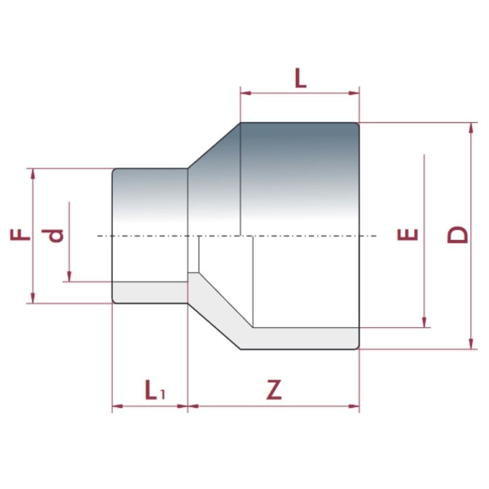 PVC-U Redukcija gara 32-25mm x 20 mm PN16-0