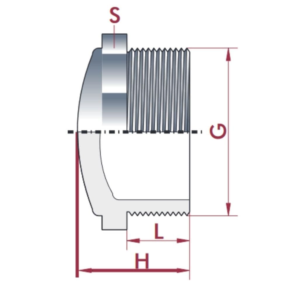 PVC - U Stopfen AG 2" PN10-0