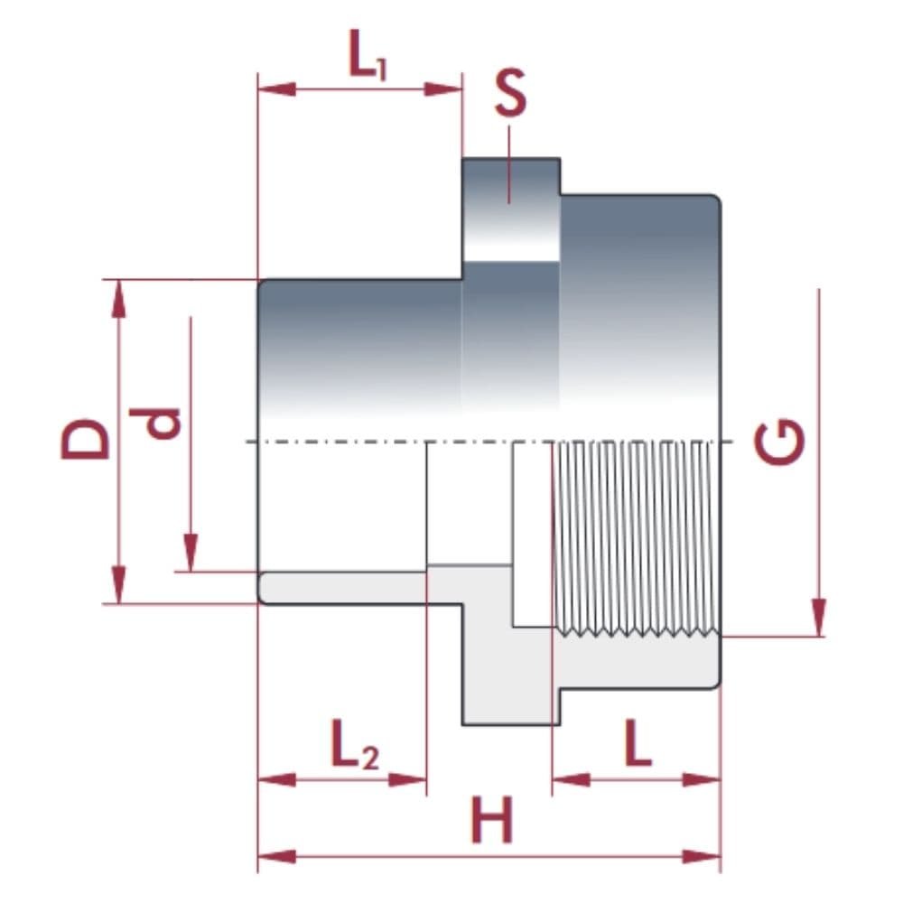 PVC-U pārejas savienojums x IG 32-25mm x 3/4" PN10-0