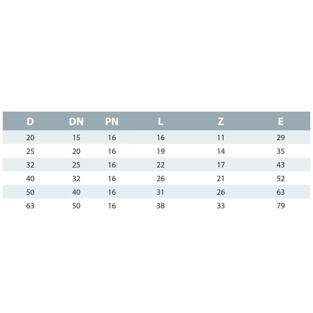 PVC-U krusta savienojums 20 mm PN16-1