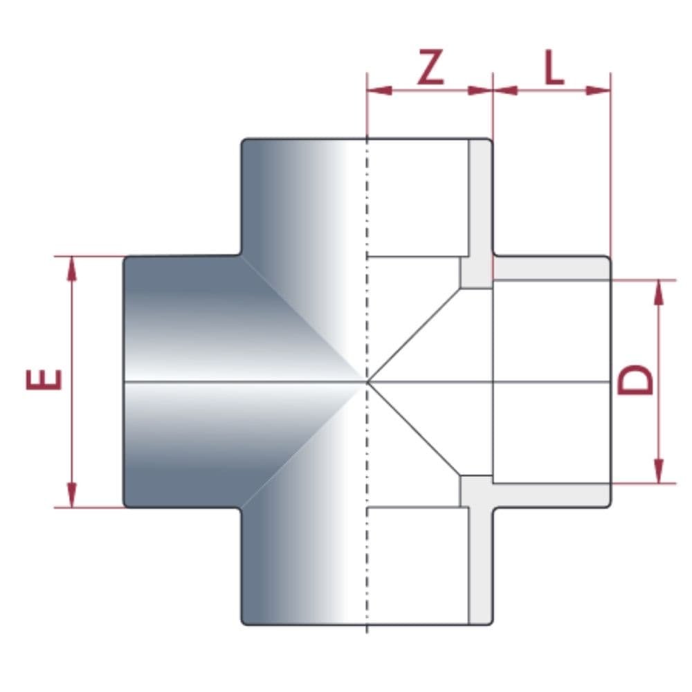 PVC - U Krusta savienojums 25 mm PN16-0