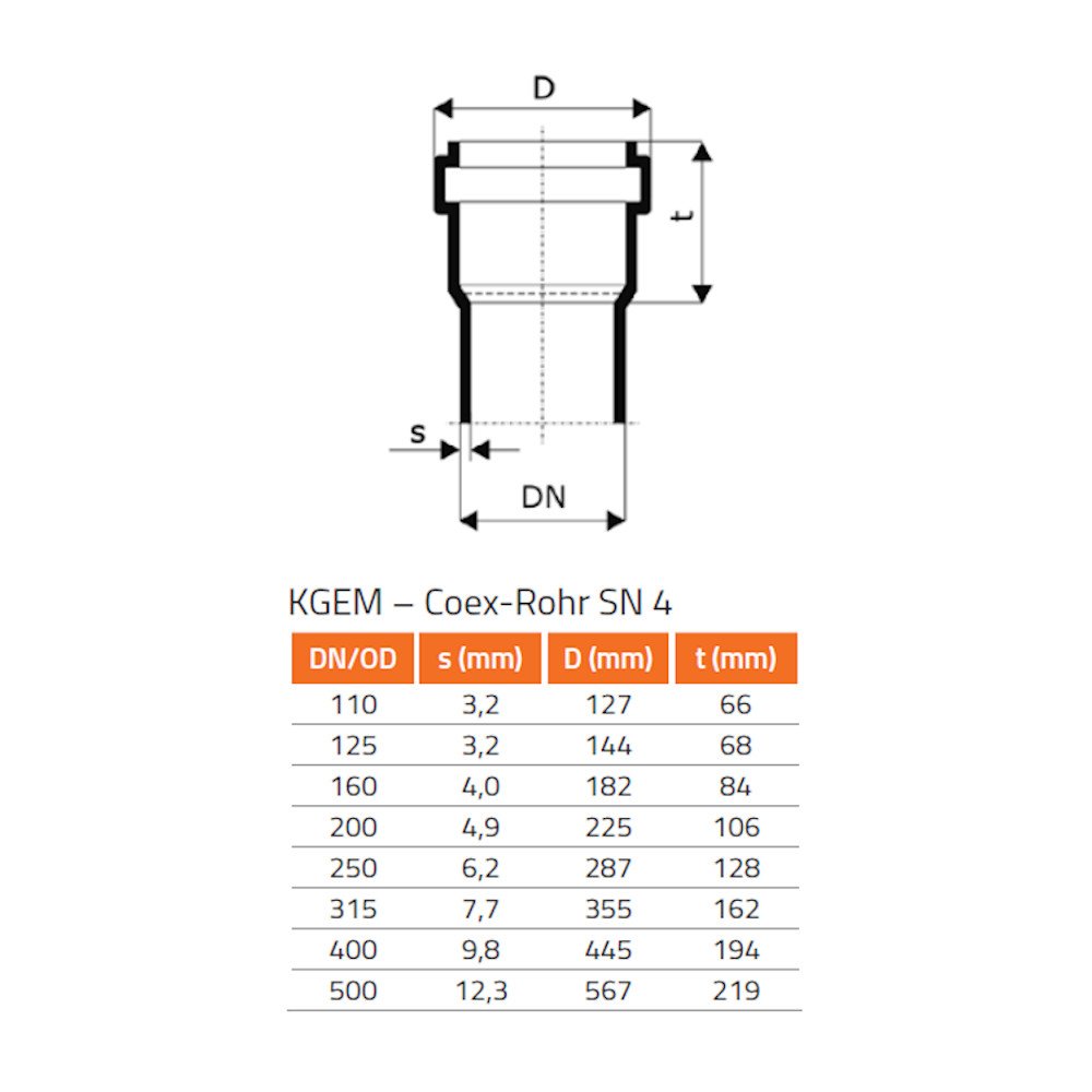 KGEM Caurule SN 4 DN/OD 315 x 1000 mm-0