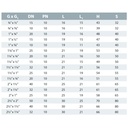 PVC - U dubultnipelis samazināts AG 3/4" x 1/2"-1