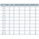 PVC - U Doppelnippel samazināts AG 2 1/2" x 1 1/4"-1