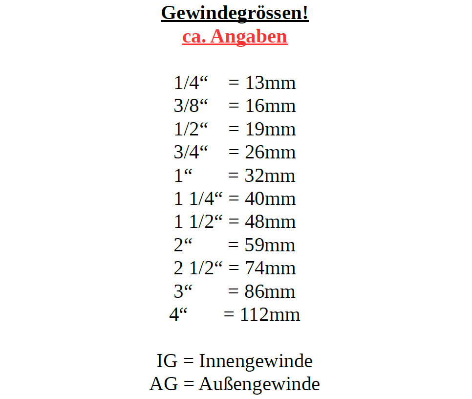 Šļūtenes uzgalis misiņš 2" AG - 50 mm-3