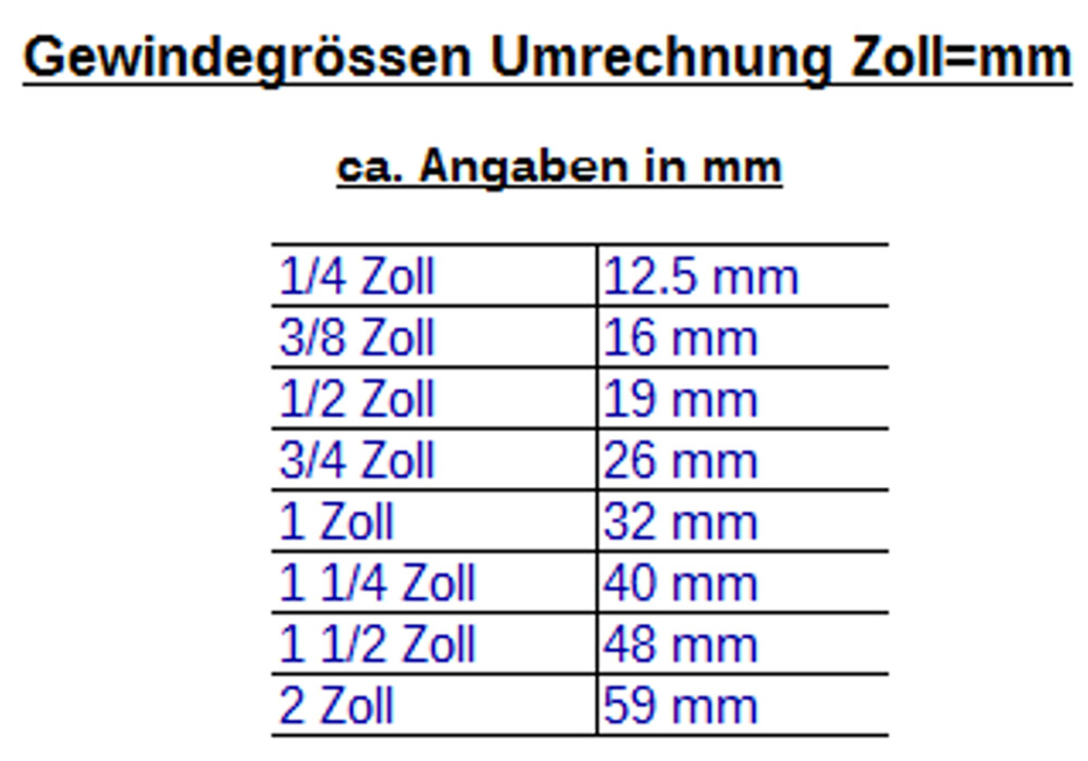 DN13 DVGW Panzerschlauch ar nerūsējošā tērauda apvalku 1/2" AG x 1/2" ÜM 1000 mm-2